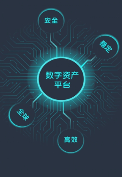 Ccfox交易所官网版下载 Ccfox交易所2024官方优化版免费下载