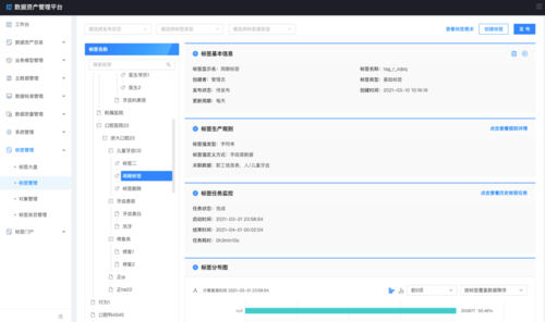 比特币周宸——全方位的数字资产管理平台