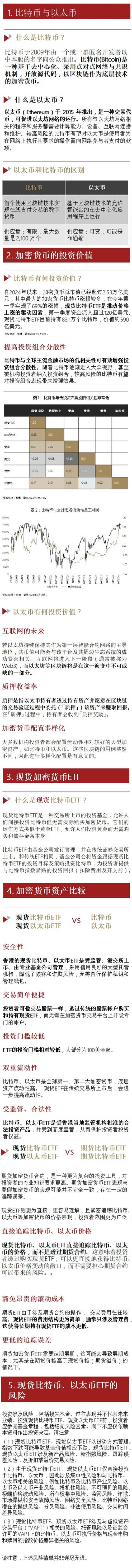 金片比特币：理财投资新选择