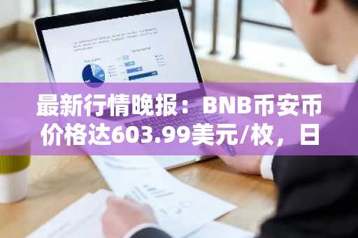 最新行情晚报：BNB币安币价格达603.99美元/枚，日内涨幅1.00%
