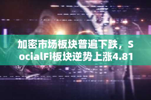 加密市场板块普遍下跌，SocialFi板块逆势上涨4.81%，NFT板块相对坚挺