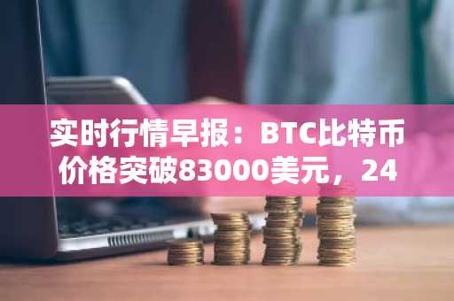 实时行情早报：BTC比特币价格突破83000美元，24小时涨0.644%